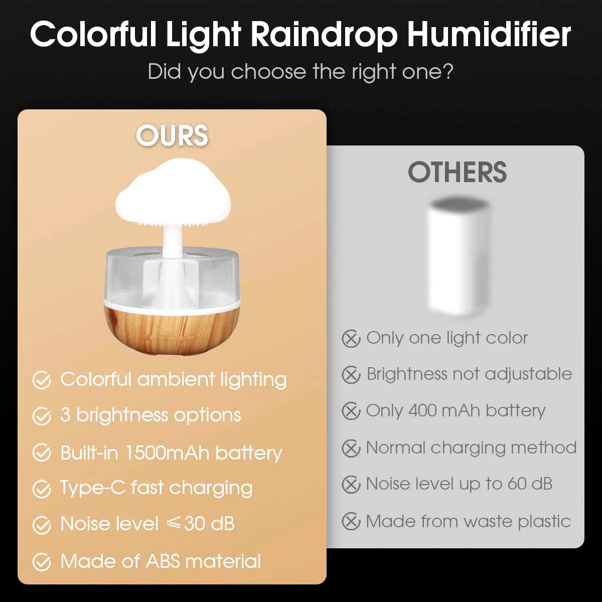 🌈 Humidificador LED “Árbol de Lluvia” – Relajación y Estilo en un Solo Toque